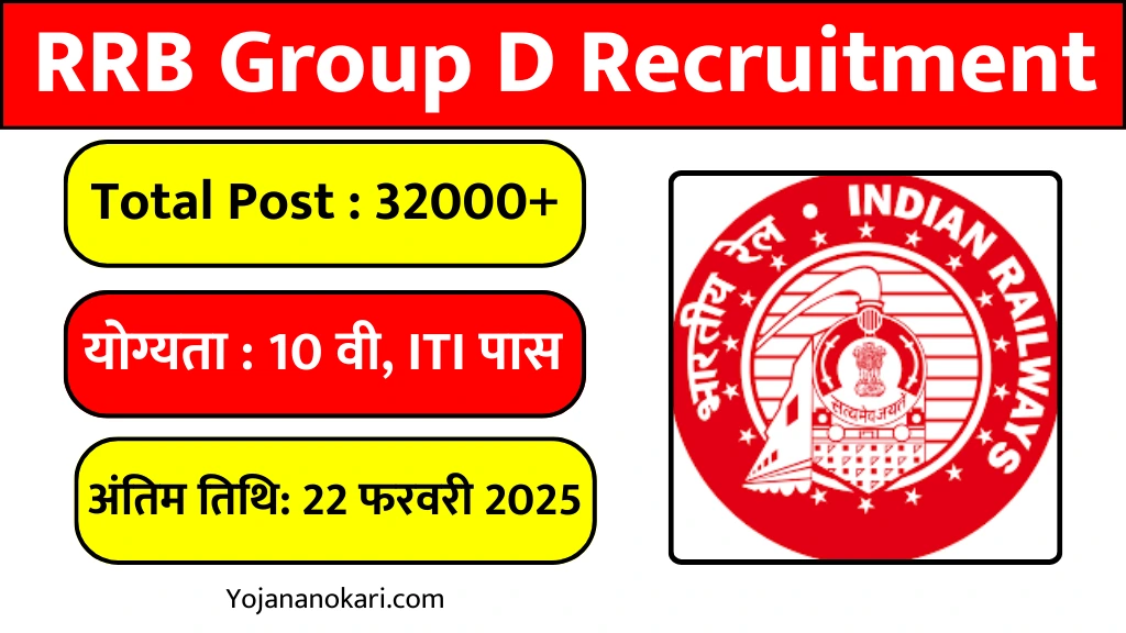 RRB Group D Recruitment 2025