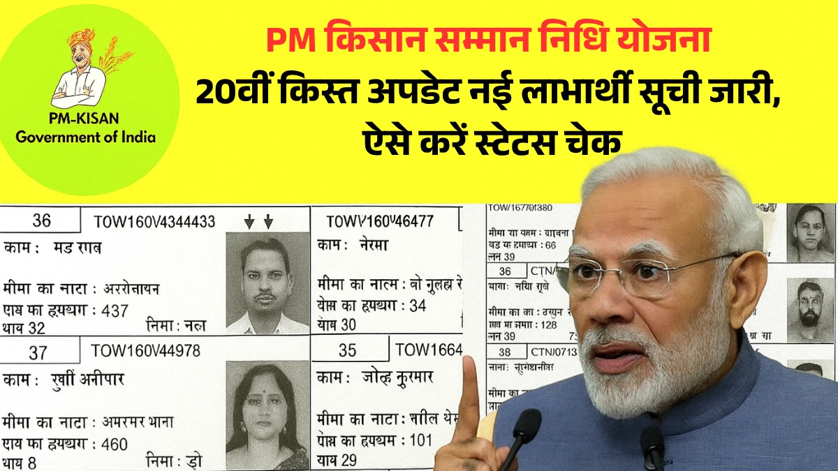 PM Kisan Beneficiary List 2025